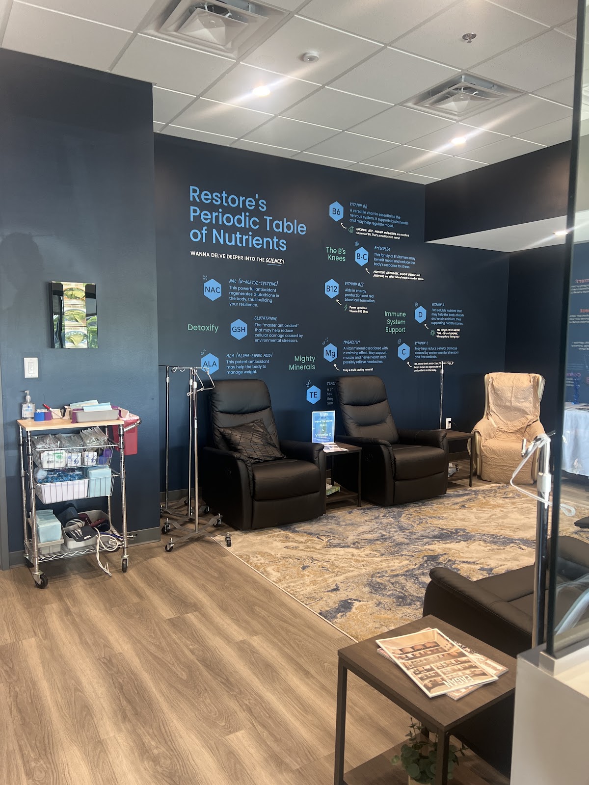 Restore Hyper Wellness