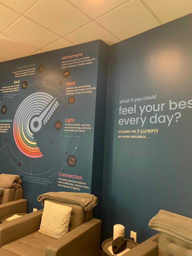 Restore Hyper Wellness